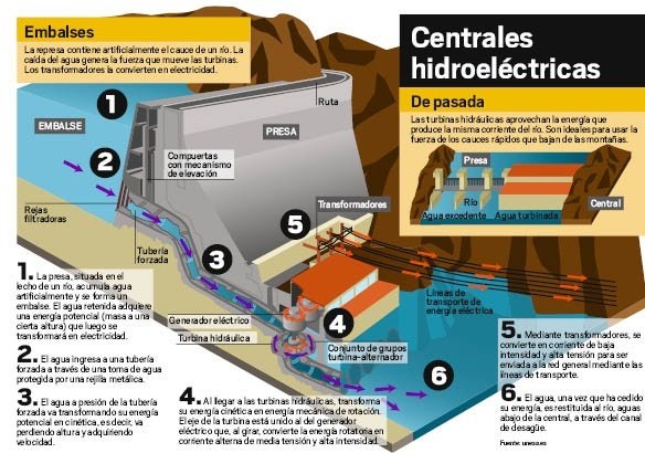 Una propuesta diferente (II)